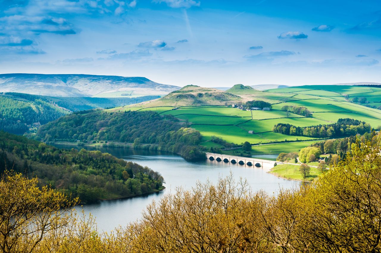 Ladybower 水庫景觀